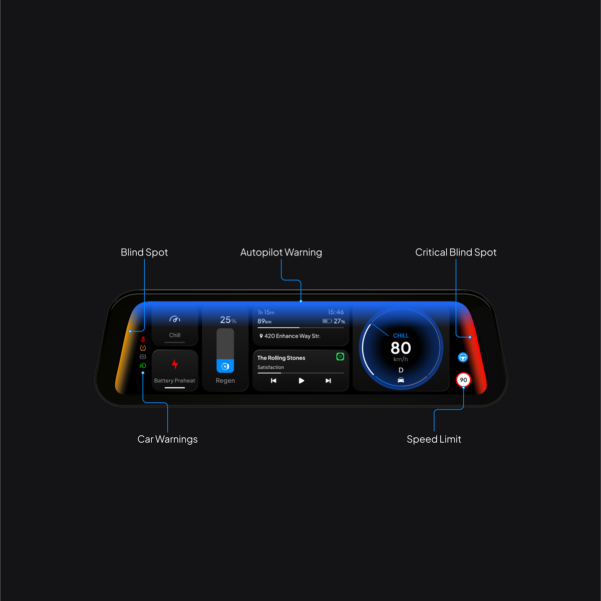 Keep key alerts in view.